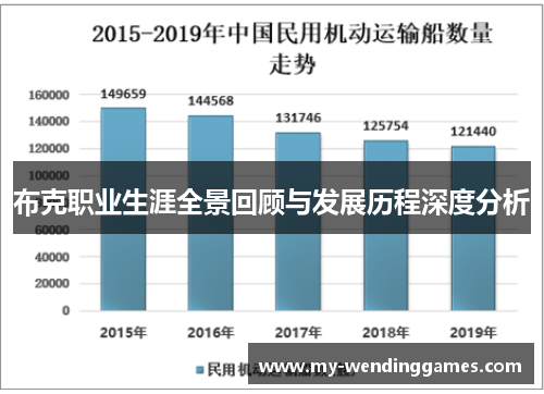 布克职业生涯全景回顾与发展历程深度分析