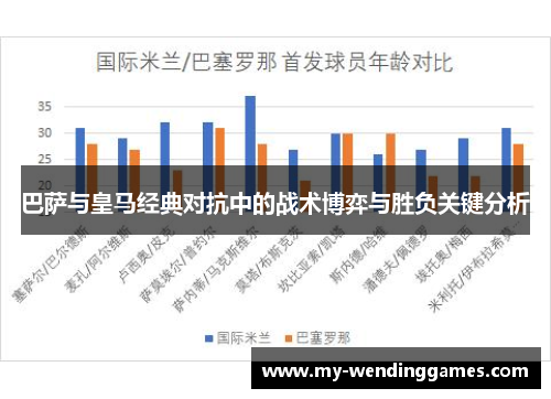 巴萨与皇马经典对抗中的战术博弈与胜负关键分析