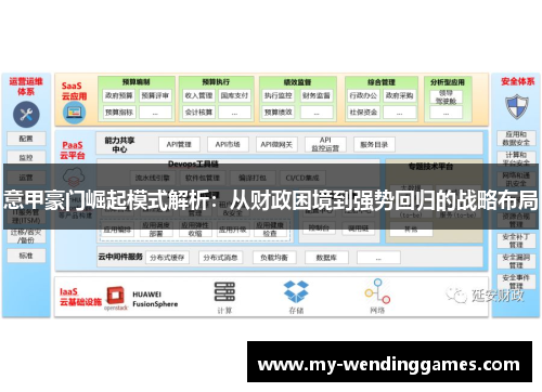 意甲豪门崛起模式解析：从财政困境到强势回归的战略布局