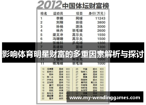 影响体育明星财富的多重因素解析与探讨