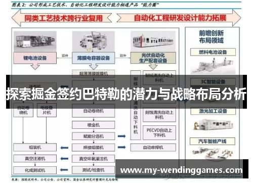 探索掘金签约巴特勒的潜力与战略布局分析