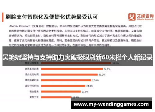 吴艳妮坚持与支持助力突破极限刷新60米栏个人新纪录