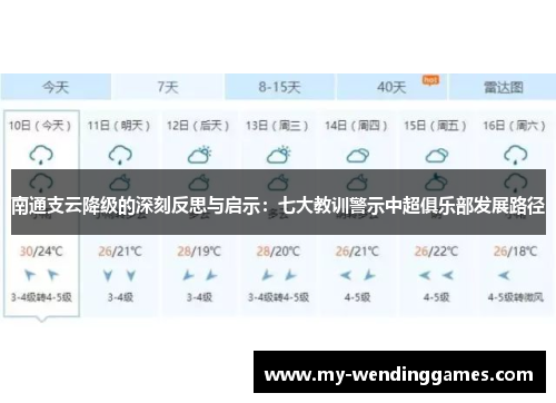 南通支云降级的深刻反思与启示：七大教训警示中超俱乐部发展路径