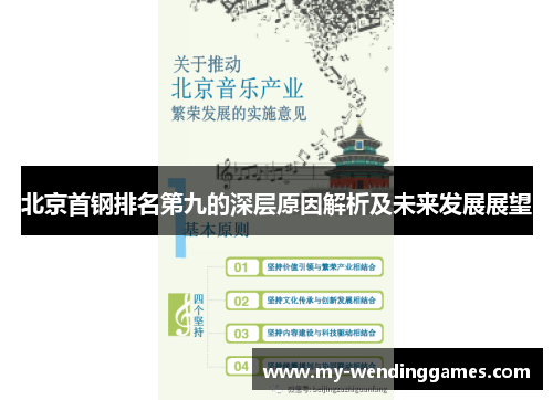 北京首钢排名第九的深层原因解析及未来发展展望