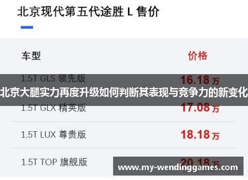 北京大腿实力再度升级如何判断其表现与竞争力的新变化