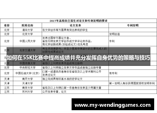如何在55K比赛中提高成绩并充分发挥自身优势的策略与技巧