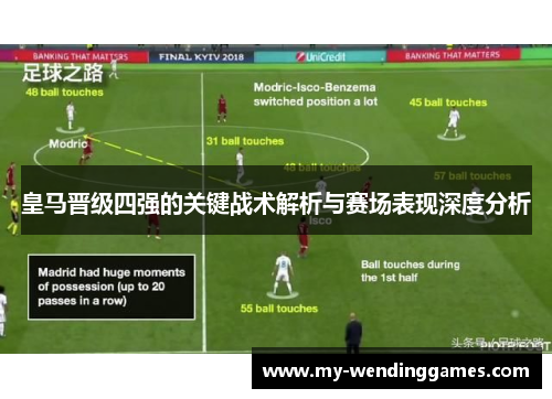 皇马晋级四强的关键战术解析与赛场表现深度分析