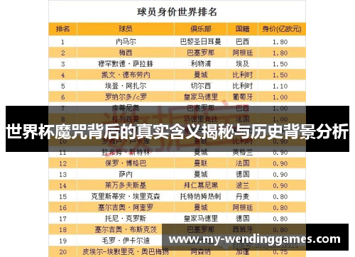 世界杯魔咒背后的真实含义揭秘与历史背景分析