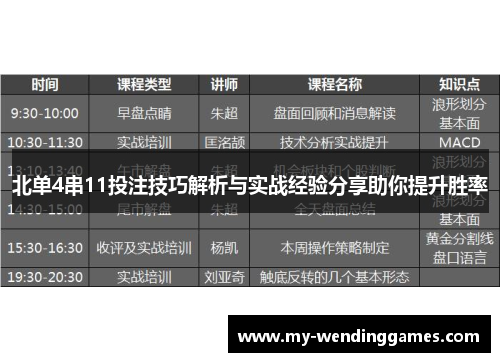 北单4串11投注技巧解析与实战经验分享助你提升胜率