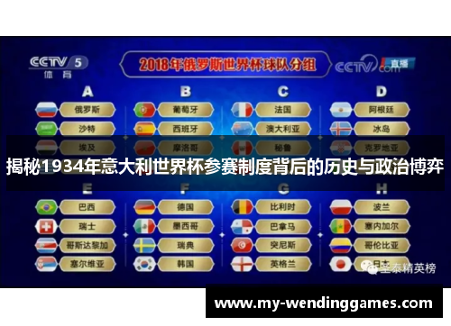 揭秘1934年意大利世界杯参赛制度背后的历史与政治博弈