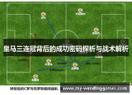 皇马三连冠背后的成功密码探析与战术解析