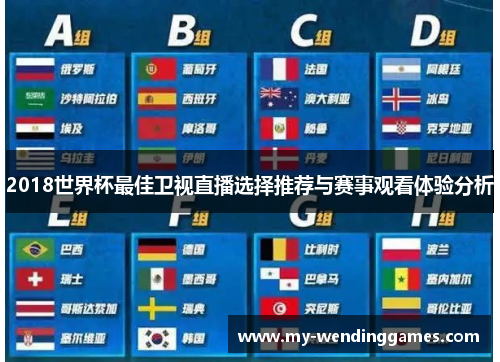 2018世界杯最佳卫视直播选择推荐与赛事观看体验分析