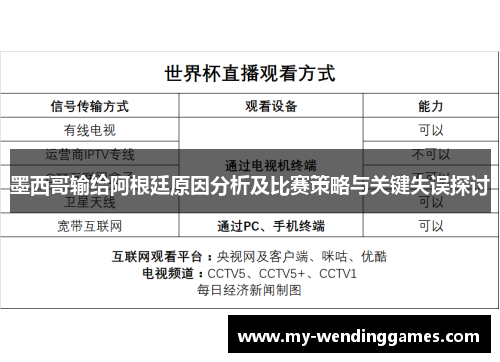 墨西哥输给阿根廷原因分析及比赛策略与关键失误探讨