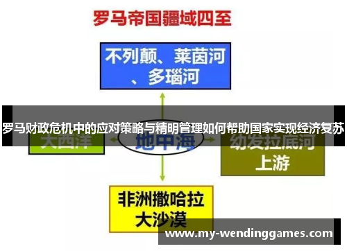 罗马财政危机中的应对策略与精明管理如何帮助国家实现经济复苏