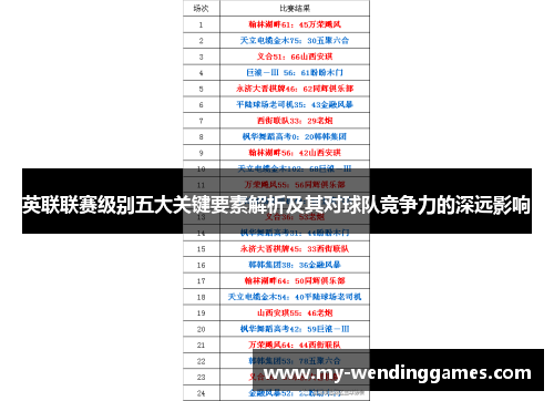 英联联赛级别五大关键要素解析及其对球队竞争力的深远影响