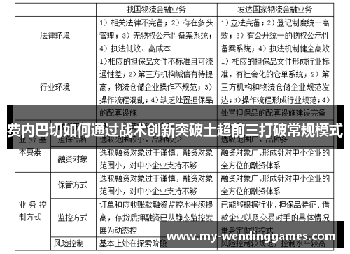 费内巴切如何通过战术创新突破土超前三打破常规模式