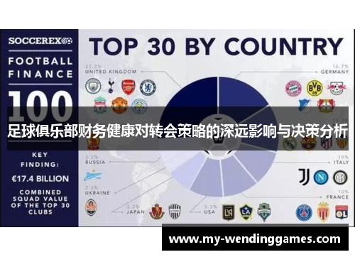 足球俱乐部财务健康对转会策略的深远影响与决策分析 足球俱乐部财务健康对转会策略的深远影响与决策分析