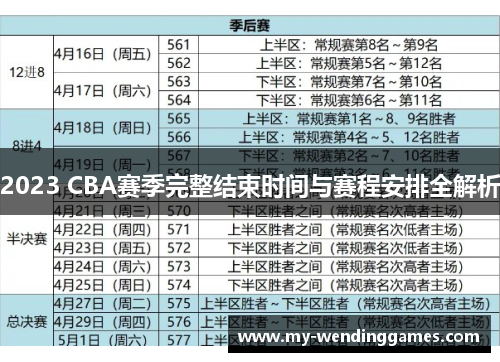 2023 CBA赛季完整结束时间与赛程安排全解析 2023 CBA赛季完整结束时间与赛程安排全解析