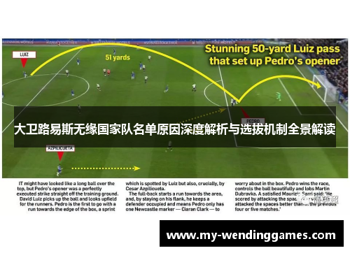 大卫路易斯无缘国家队名单原因深度解析与选拔机制全景解读 大卫路易斯无缘国家队名单原因深度解析与选拔机制全景解读