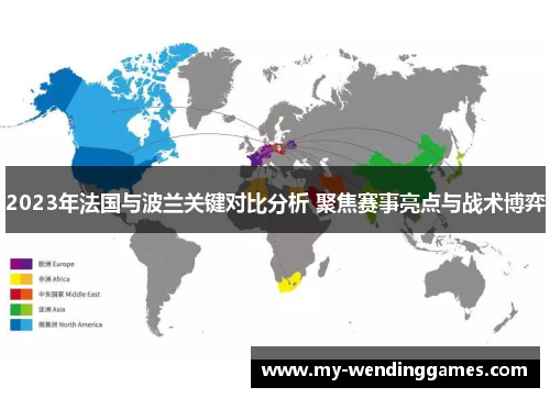 2023年法国与波兰关键对比分析 聚焦赛事亮点与战术博弈 2023年法国与波兰关键对比分析 聚焦赛事亮点与战术博弈