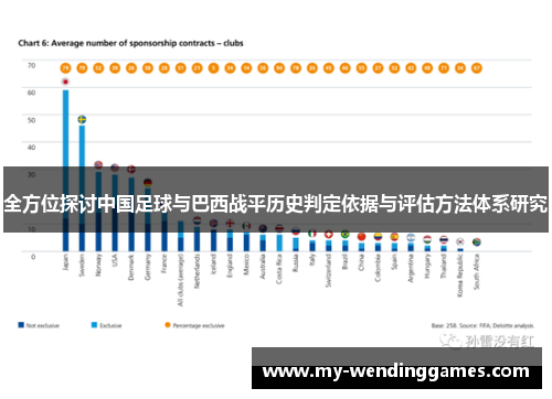 全方位探讨中国足球与巴西战平历史判定依据与评估方法体系研究 全方位探讨中国足球与巴西战平历史判定依据与评估方法体系研究