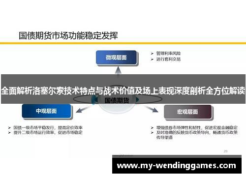 全面解析洛塞尔索技术特点与战术价值及场上表现深度剖析全方位解读 全面解析洛塞尔索技术特点与战术价值及场上表现深度剖析全方位解读