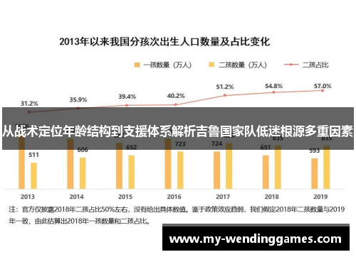 从战术定位年龄结构到支援体系解析吉鲁国家队低迷根源多重因素