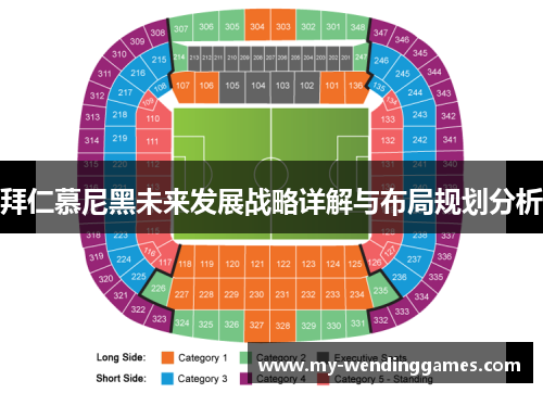 拜仁慕尼黑未来发展战略详解与布局规划分析