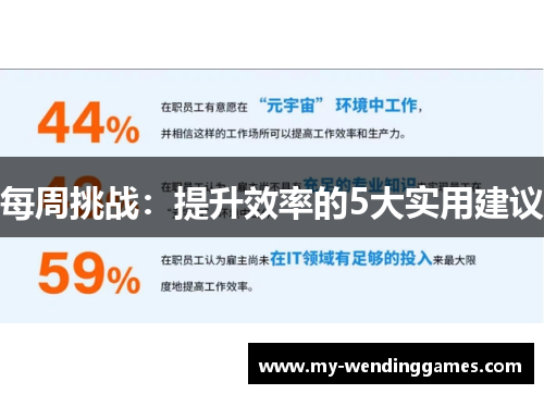 每周挑战：提升效率的5大实用建议