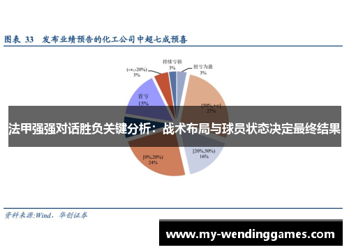 法甲强强对话胜负关键分析：战术布局与球员状态决定最终结果